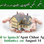 اپنی چھت اپنا گھر اسکیم - مکمل تفصیلات، اہلیت اور درخواست دینے کا طریقہ