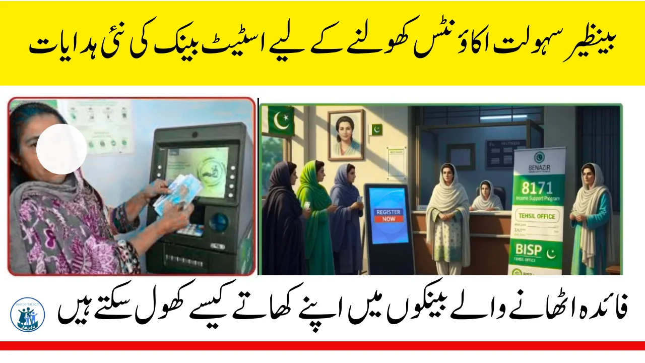 SBP Guidlines