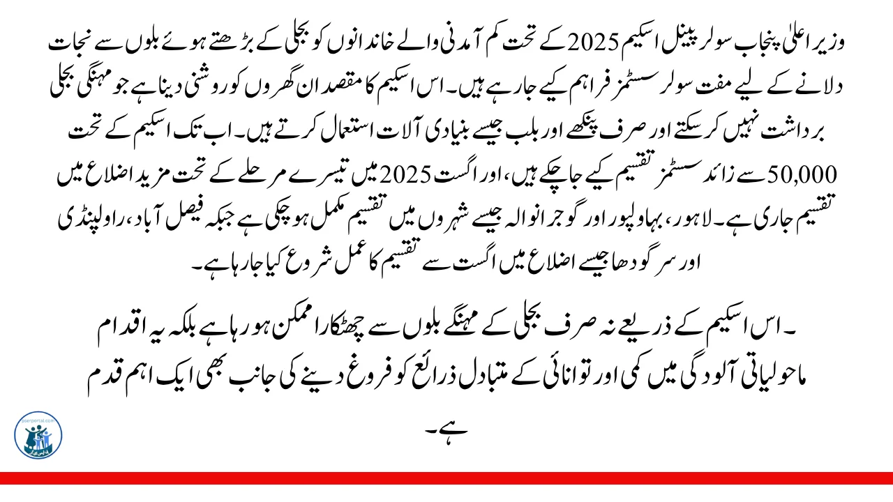 وزیراعلیٰ پنجاب سولر پینل سکیم