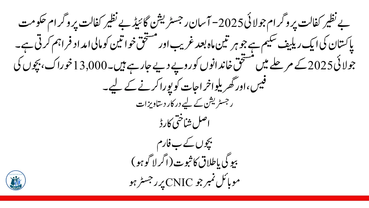 Benazir Kafalat Program 
