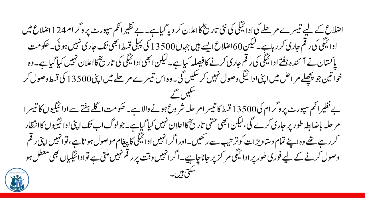 بی آئی ایس پی 8171