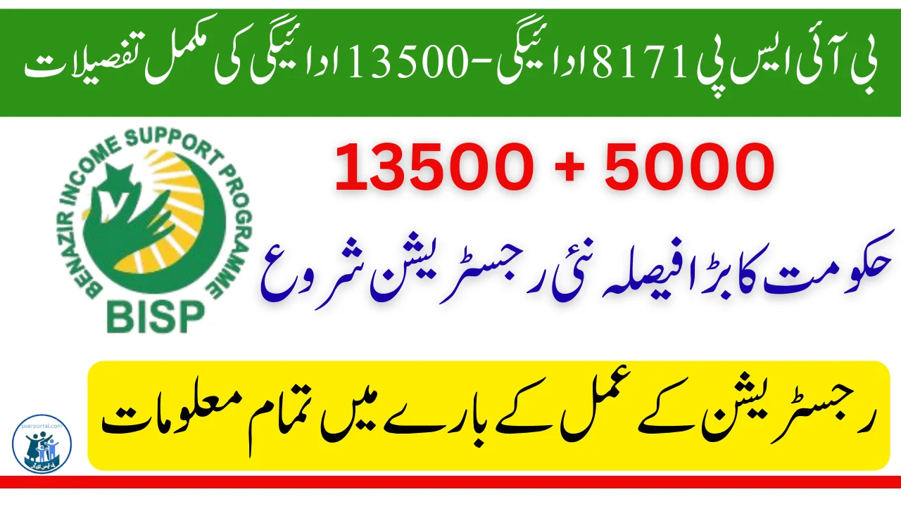 بی آئی ایس پی 8171