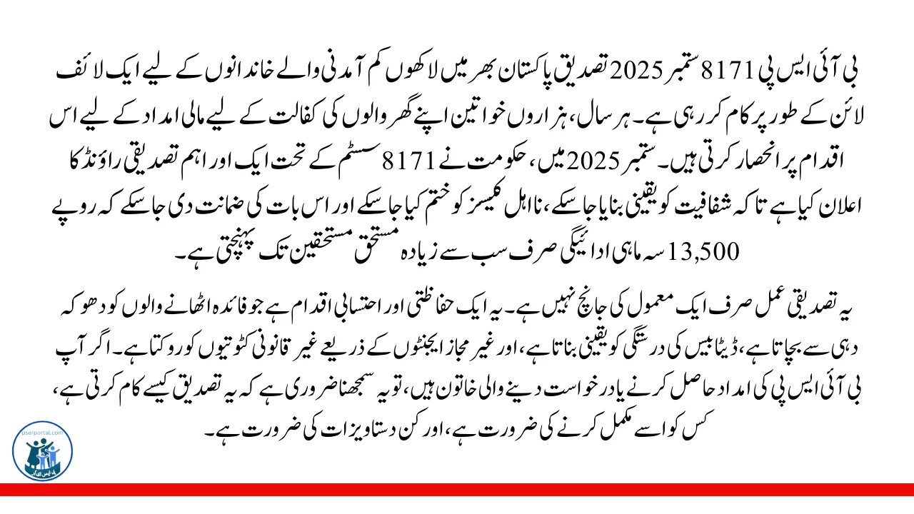 بی آئی ایس پی8171