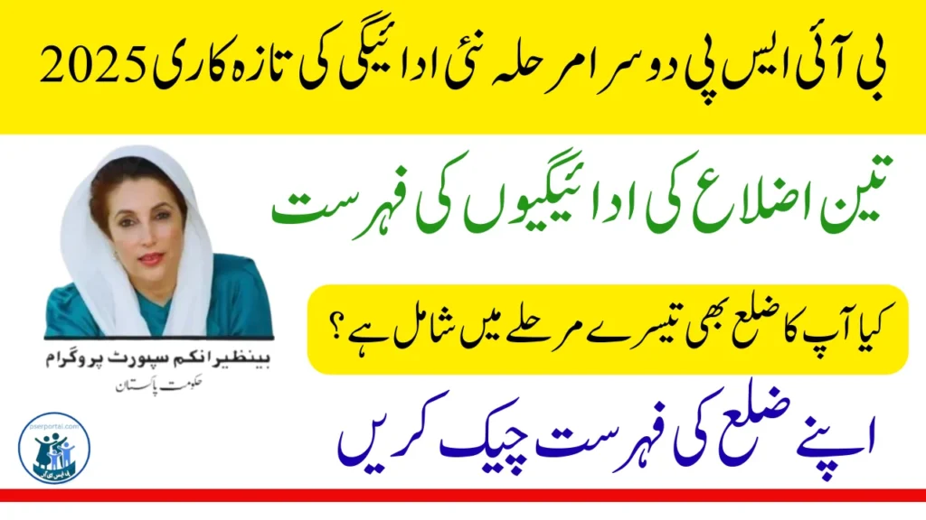 بی آئی ایس پی 8171 فیز 2