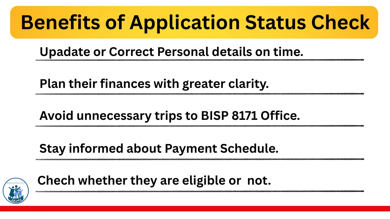 BISP Application Status